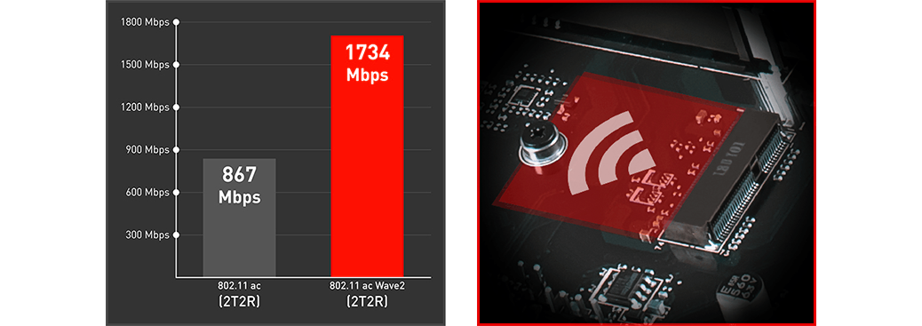 Z390 Gaming Plus CNVi